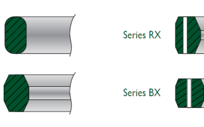 Aigi – Ring Joint